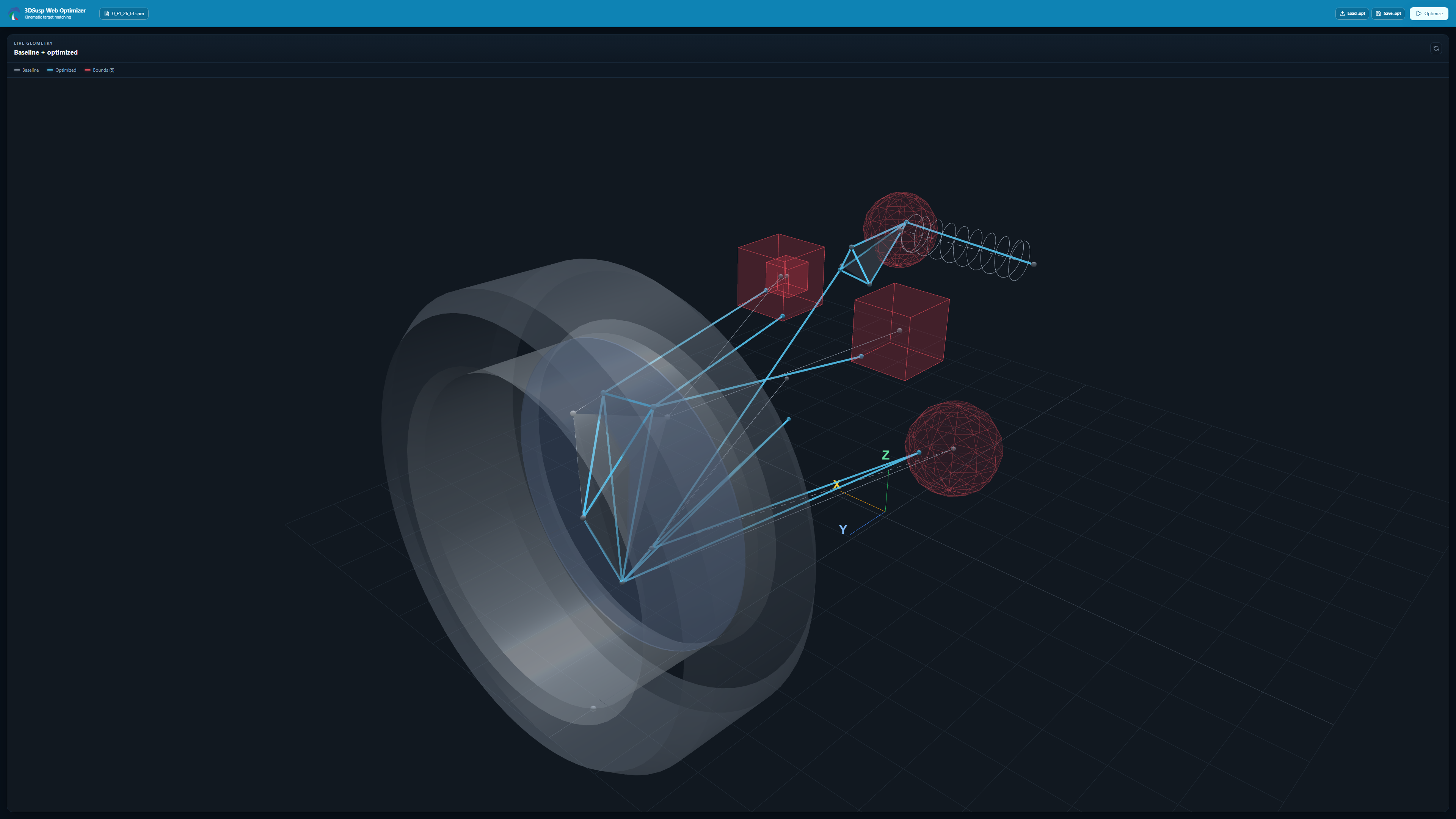Selected suspension hardpoints surrounded by constrained three-dimensional design regions