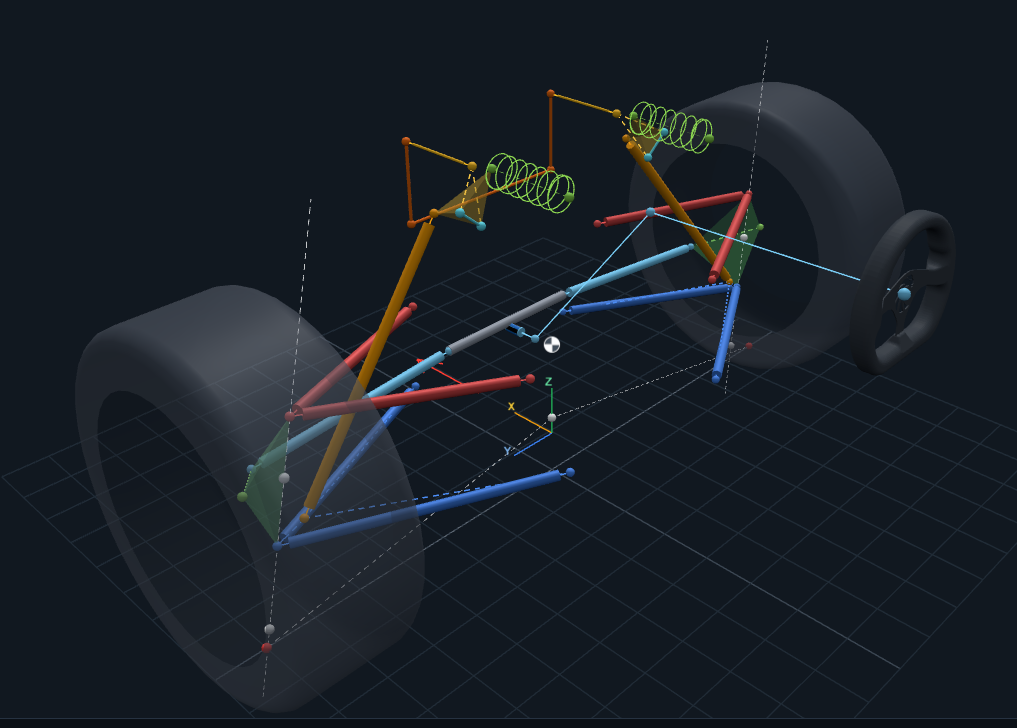Double wishbone suspension model showing the upper and lower wishbones, upright and spring actuation