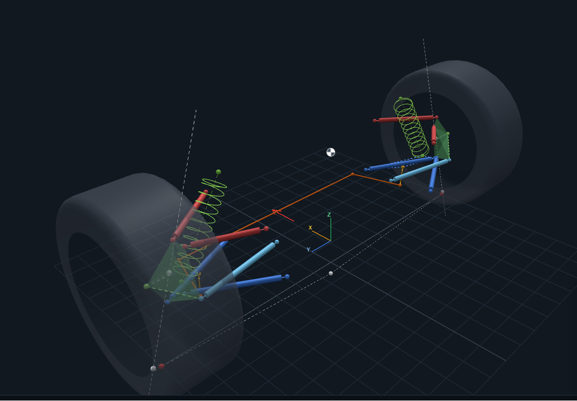 Five-link suspension architecture with independent links connecting each upright to the chassis