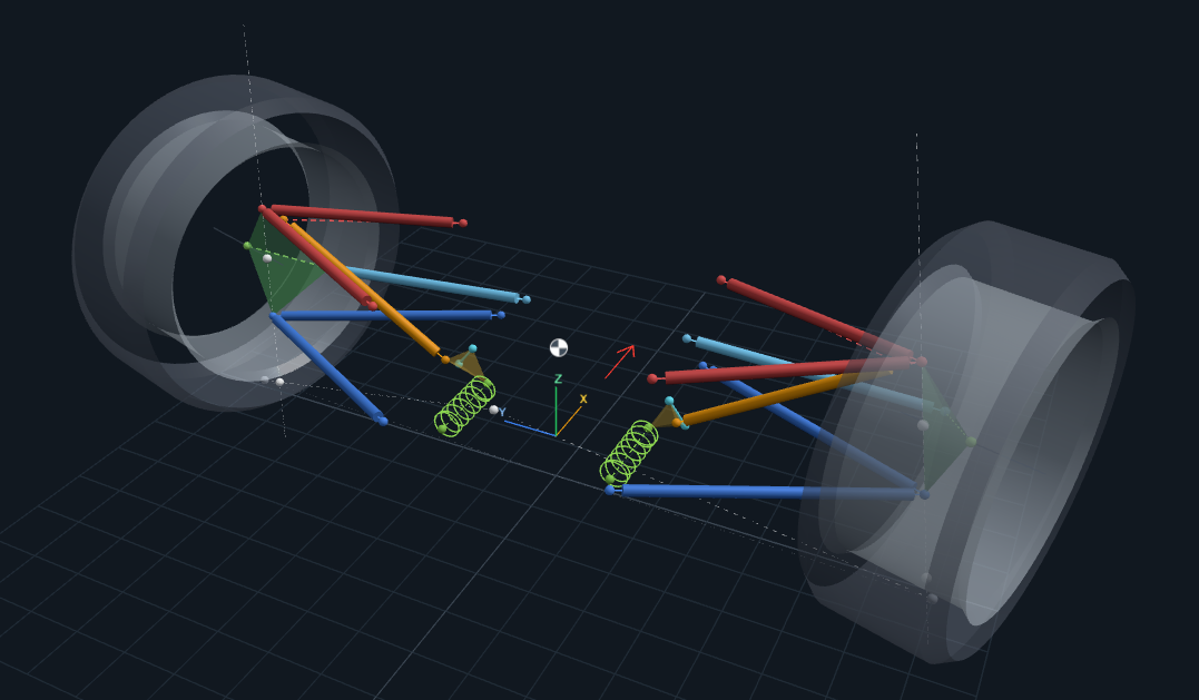 Suspension geometry showing the wheel motion and its connected hardpoints